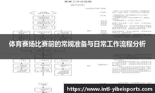 易倍体育