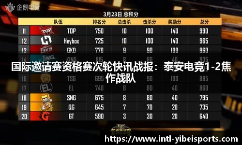 易倍体育官方网站