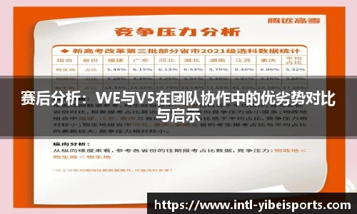 赛后分析：WE与V5在团队协作中的优劣势对比与启示