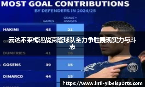 易倍体育官网