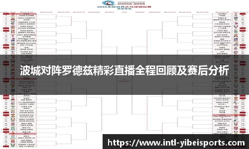 易倍体育官网